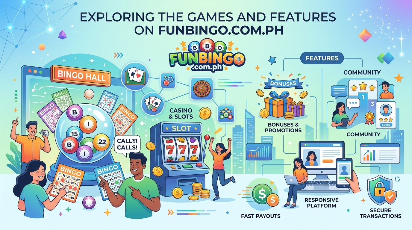 Customer Support and Responsible Gaming at Funbingo.com.ph